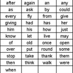 First Grade Dolch Sight Word List