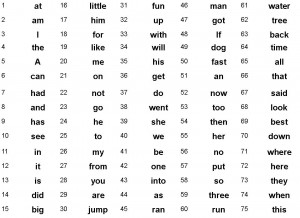 Ekwall Words