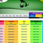 Common Core Computer Test Prep Practice - Grades 2nd - 9th