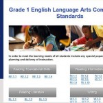 Kindergarten Through Third Grade Common Core ELA Standards By Grade Level With Corresponding Lessons - From Read Tennessee