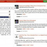 Open Ed Common Core Videos - The Largest Collection of Educational Videos Aligned To the Common Core Standards